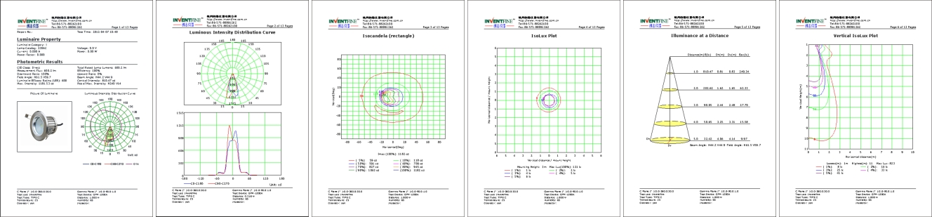1640573992406003.jpg CHL-6E分布光度計(jì)報(bào)告.jpg