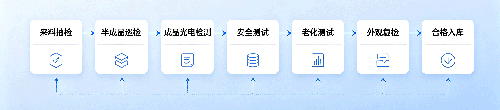 A-積分球系統(tǒng)-4.png